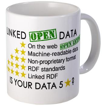 Linked Open Data cup